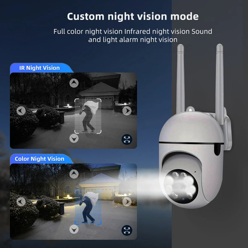 VisionGuard 360° HD - Câmera de Vigilância Doméstica c/visão noturna